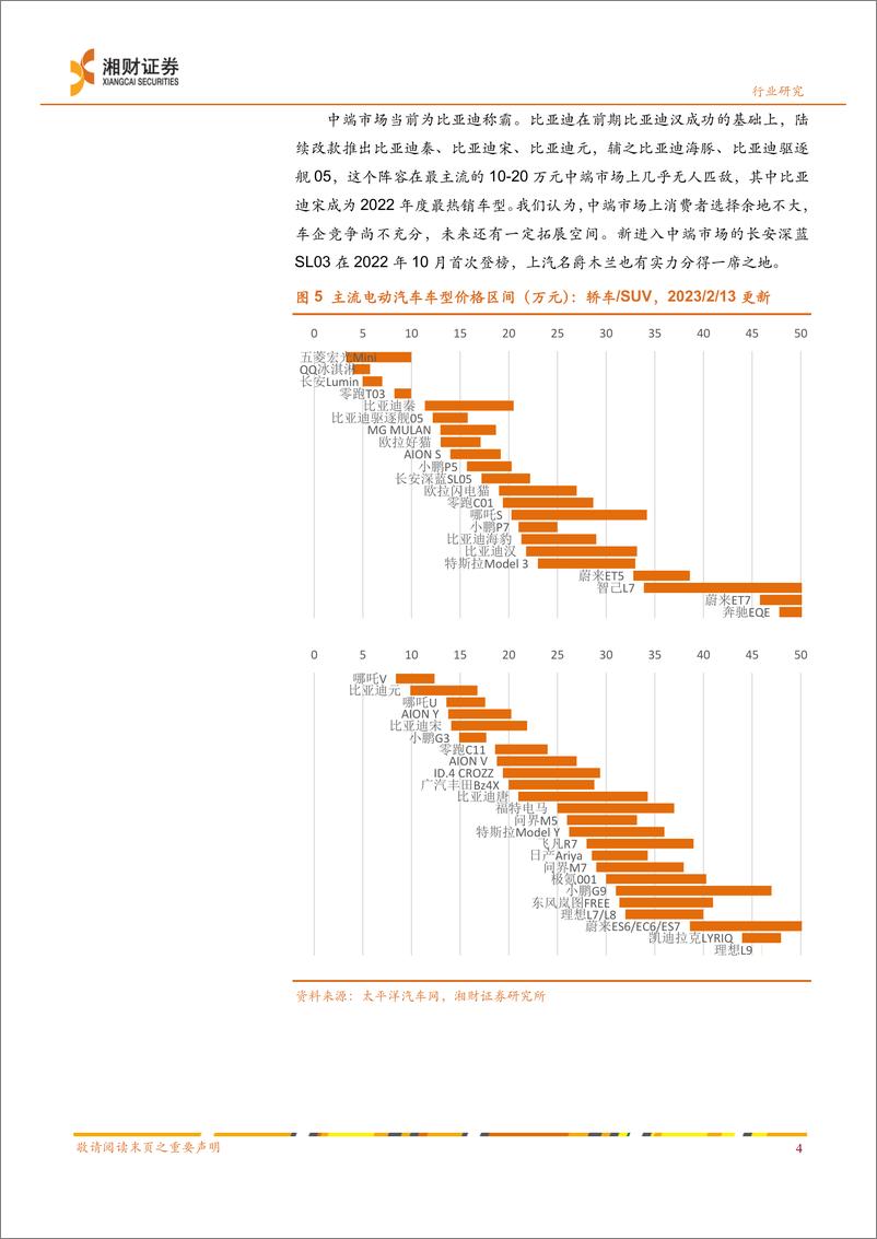 《新能源汽车行业一月数据点评：中国一月销量骤降在预期之内，须关注二月产销恢复-20230215-湘财证券-17页》 - 第6页预览图