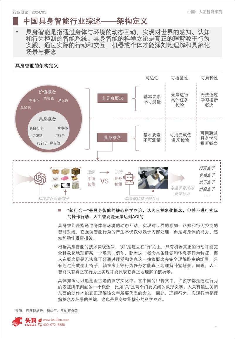 《2024年中国具身智能行业研究：知行合一，拥抱AI新范式-19页》 - 第7页预览图