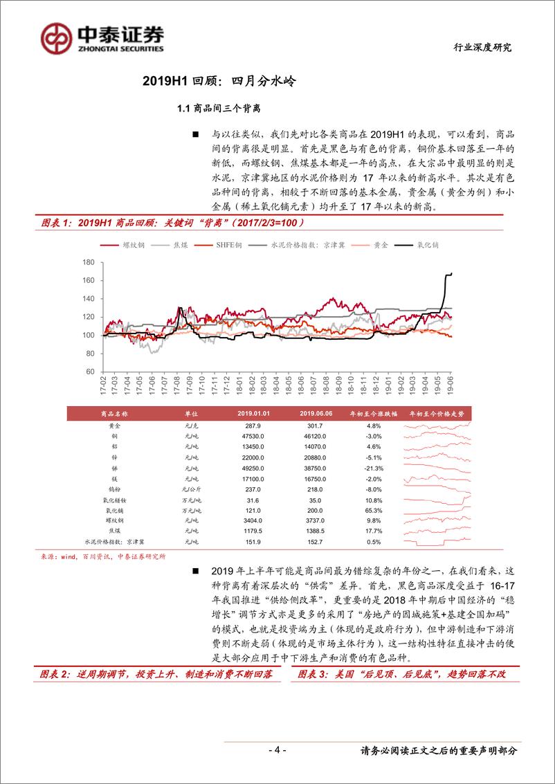 《有色金属行业2019年下半年策略报告：有破有立-20190612-中泰证券-33页》 - 第5页预览图