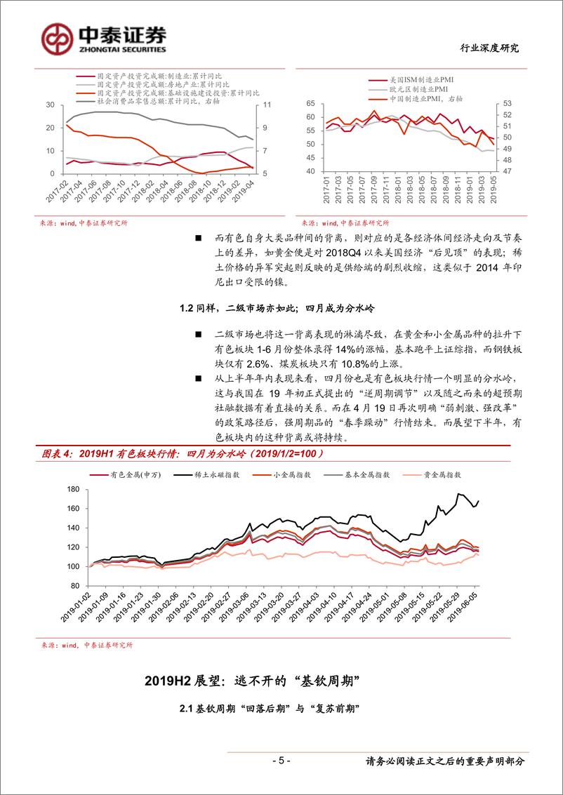 《有色金属行业2019年下半年策略报告：有破有立-20190612-中泰证券-33页》 - 第6页预览图