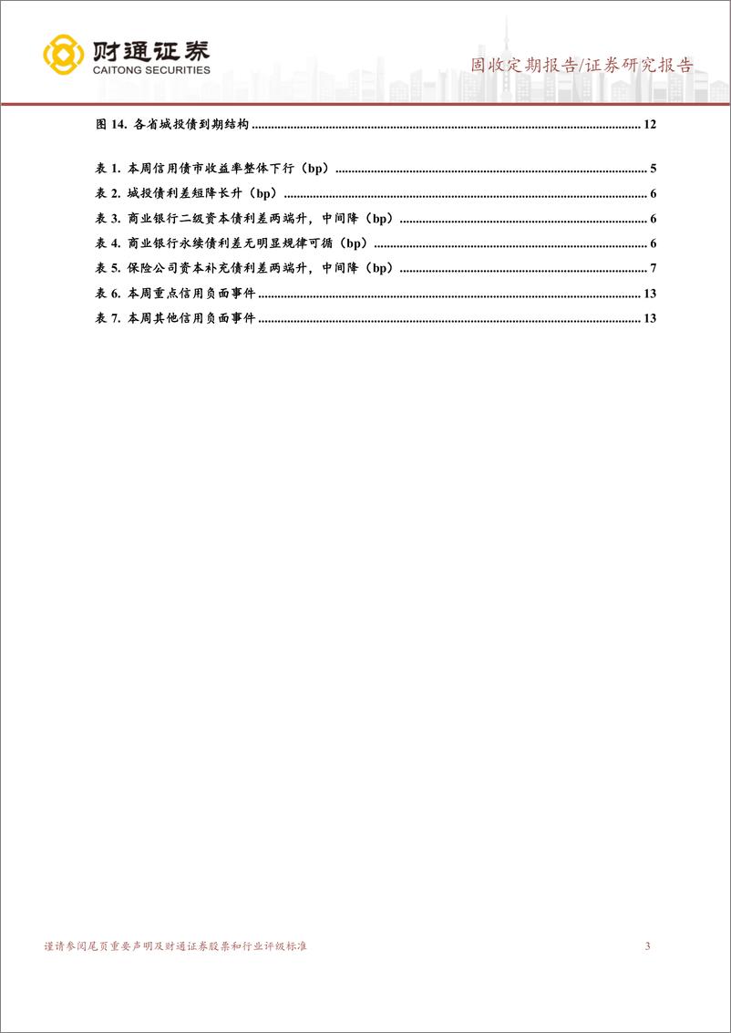 《信用债企稳，债牛行情或延续-240908-财通证券-14页》 - 第3页预览图