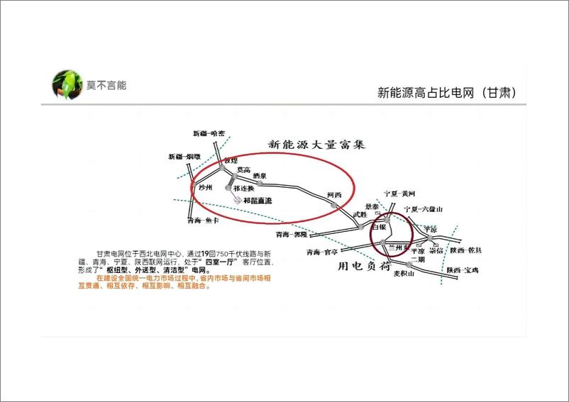 《赵克斌：2024新能源高占比电力市场的实践与探索报告》 - 第5页预览图