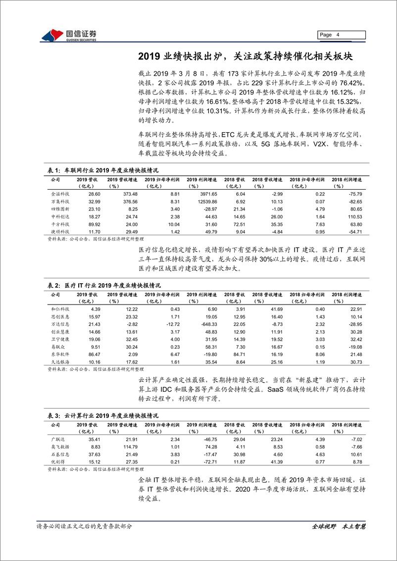 《计算机行业2019年业绩快报点评暨三月投资策略：超跌配置，医疗IT、轨交IT、车联网-20200310-国信证券-26页》 - 第5页预览图