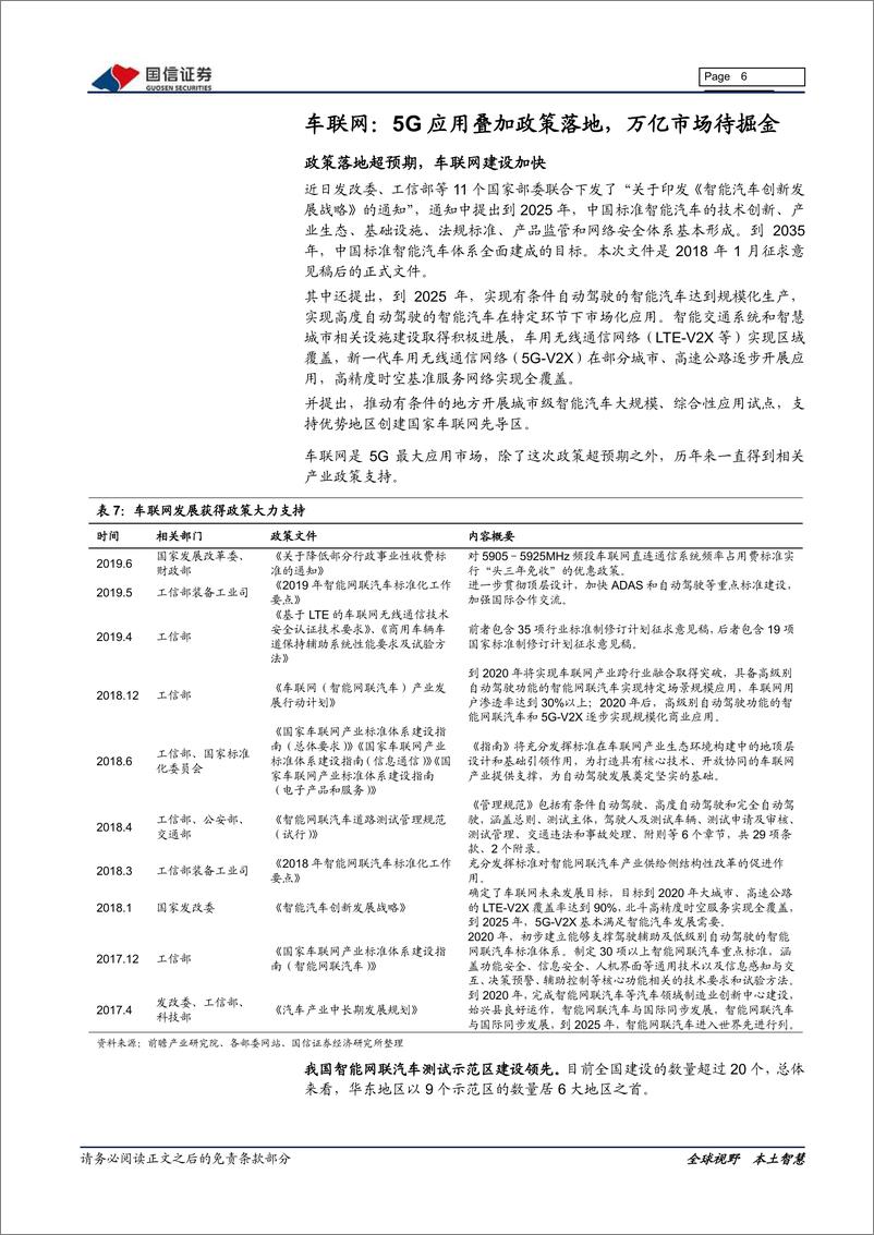 《计算机行业2019年业绩快报点评暨三月投资策略：超跌配置，医疗IT、轨交IT、车联网-20200310-国信证券-26页》 - 第7页预览图