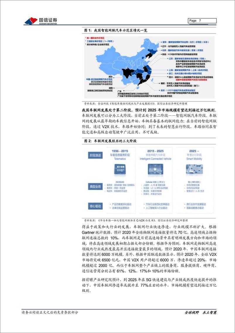 《计算机行业2019年业绩快报点评暨三月投资策略：超跌配置，医疗IT、轨交IT、车联网-20200310-国信证券-26页》 - 第8页预览图