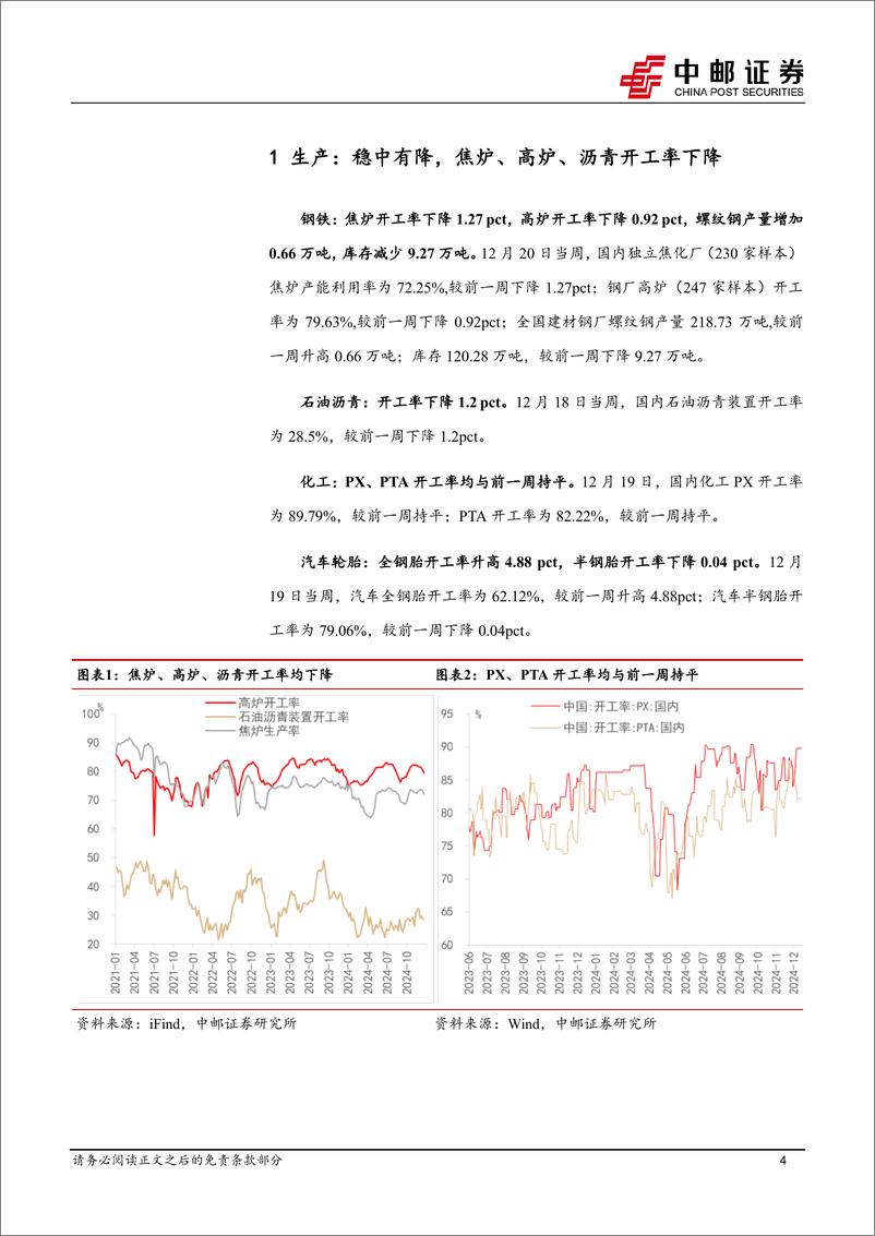 《高频数据跟踪：生产稳中有降，大宗商品价格下行-241222-中邮证券-13页》 - 第4页预览图