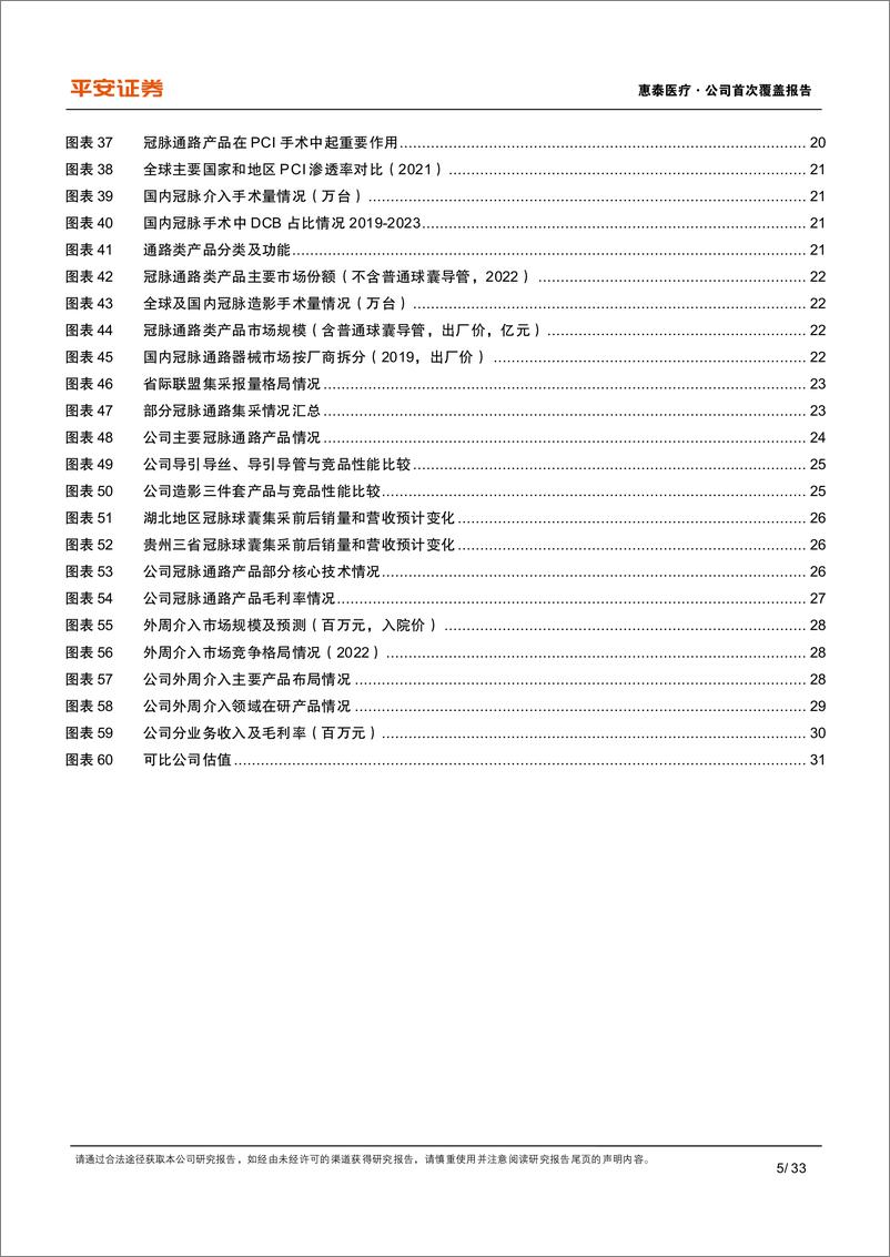 《惠泰医疗-688617-心血管介入领域领军企业_快速成长进行时》 - 第5页预览图