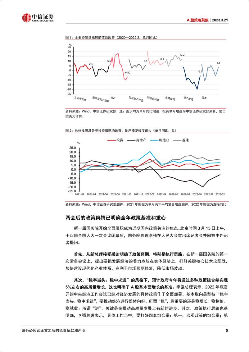 《A股策略聚焦：超预期降准助力，预期转折点将至-20230321-中信证券-19页》 - 第6页预览图