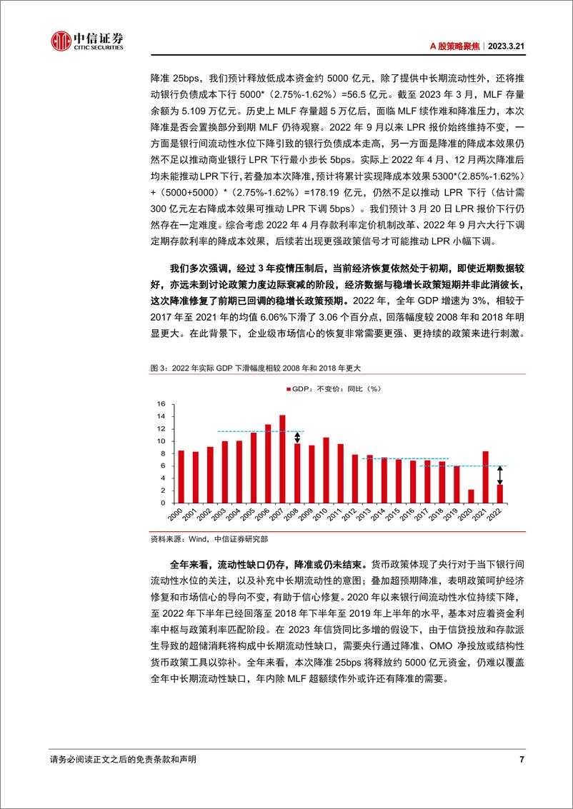 《A股策略聚焦：超预期降准助力，预期转折点将至-20230321-中信证券-19页》 - 第8页预览图