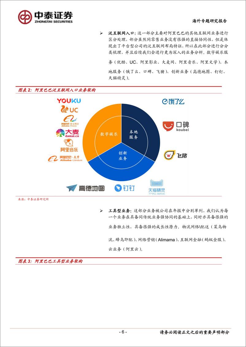 《互联网科技行业：阿里巴巴商业矩阵研究之一，零售业务的中盘之局-20190727-中泰证券-34页》 - 第7页预览图