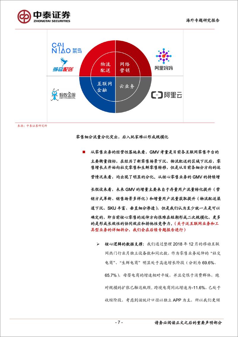 《互联网科技行业：阿里巴巴商业矩阵研究之一，零售业务的中盘之局-20190727-中泰证券-34页》 - 第8页预览图