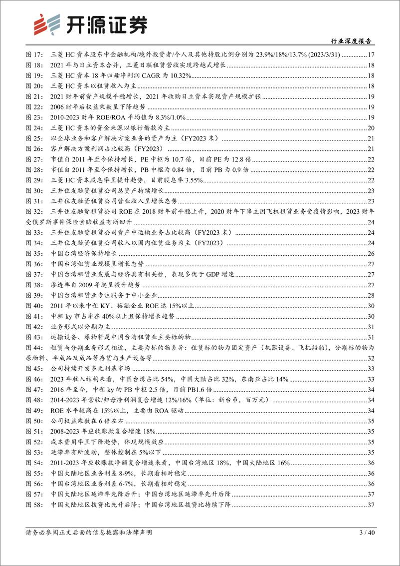 《非银金融行业日本、中国台湾租赁业深度研究：服务产业升级，受益于经济增长与行业鼓励政策-240805-开源证券-40页》 - 第3页预览图