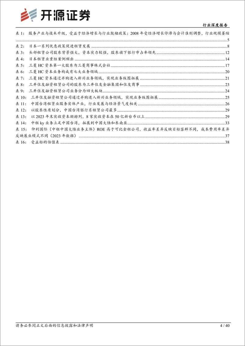 《非银金融行业日本、中国台湾租赁业深度研究：服务产业升级，受益于经济增长与行业鼓励政策-240805-开源证券-40页》 - 第4页预览图