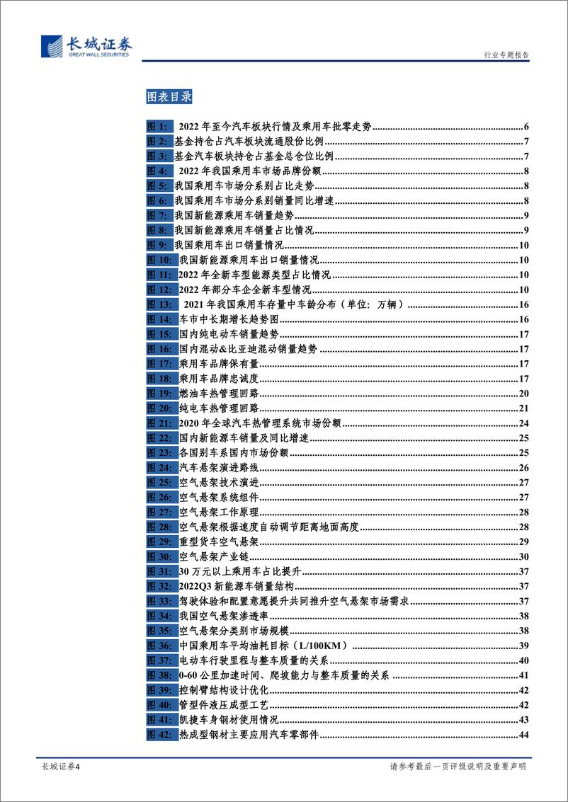 《汽车行业2023年年度策略：行稳致远，总量中长期需求无忧，结构性智能电动机遇不减-20230118-长城证券-50页》 - 第5页预览图