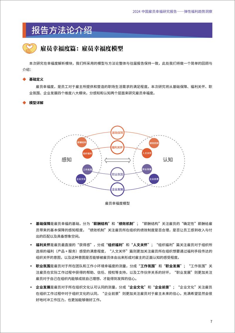 《2024年中国雇员幸福研究报告——弹性福利趋势洞察》 - 第7页预览图