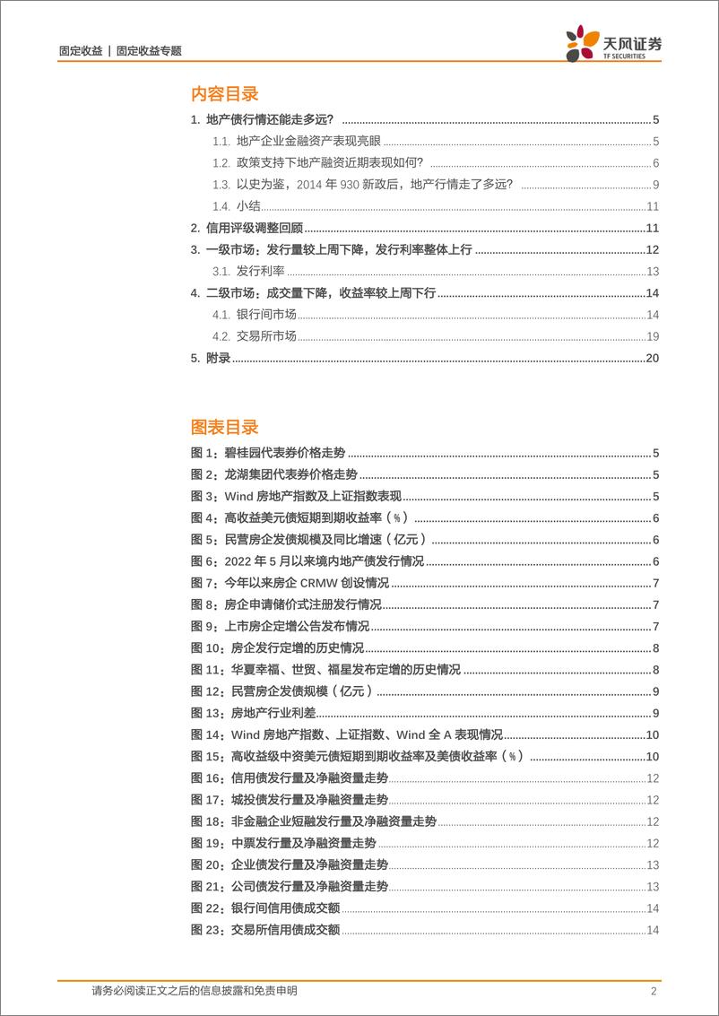 《房地产行业融资观察：地产债行情还能走多远？-20221205-天风证券-25页》 - 第3页预览图