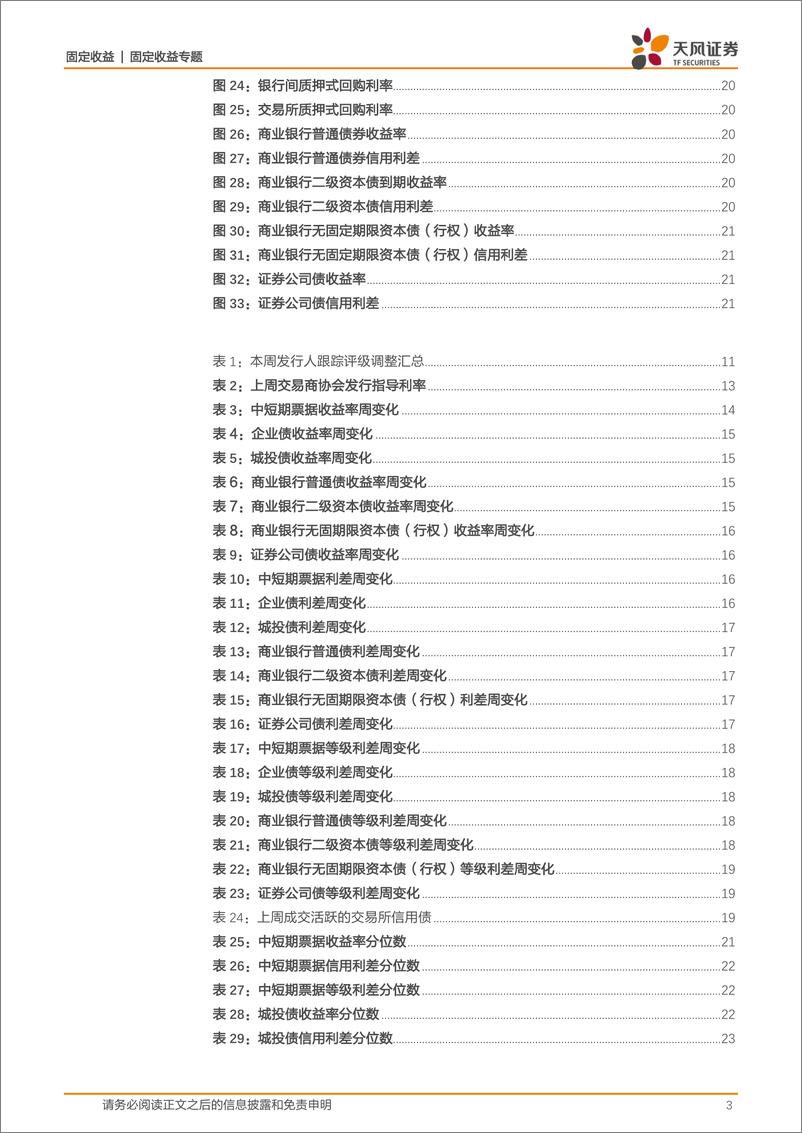 《房地产行业融资观察：地产债行情还能走多远？-20221205-天风证券-25页》 - 第4页预览图