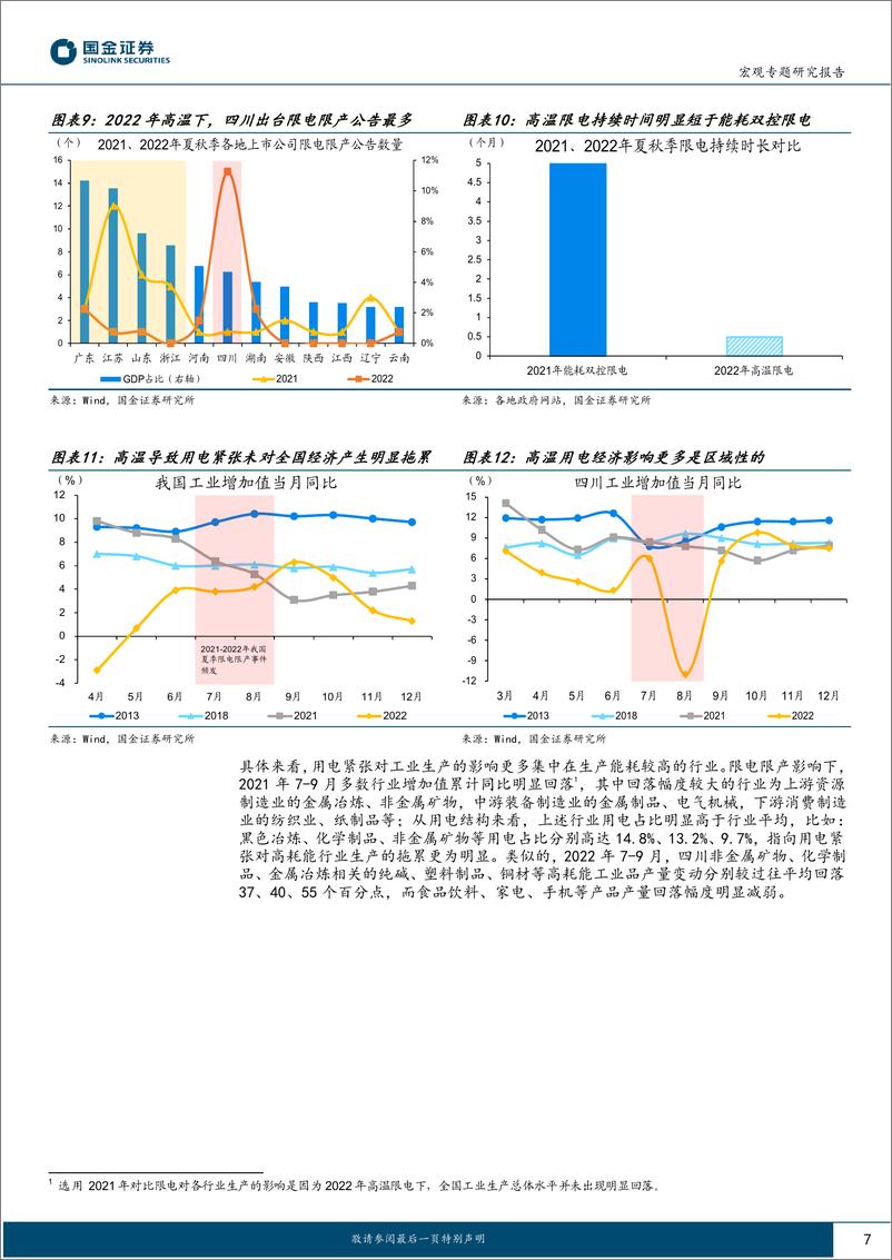 《见微知著系列之五十四：今年高温限电会“卷土重来”吗-20230613-国金证券-22页》 - 第8页预览图