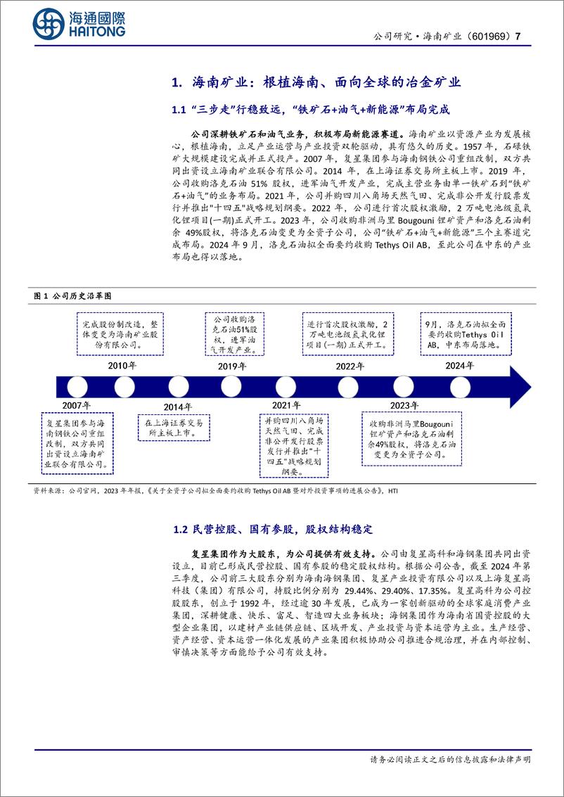 《海南矿业(601969)“铁矿石%2b油气%2b锂”三轮驱动，海外布局再下一城-241216-海通国际-33页》 - 第7页预览图