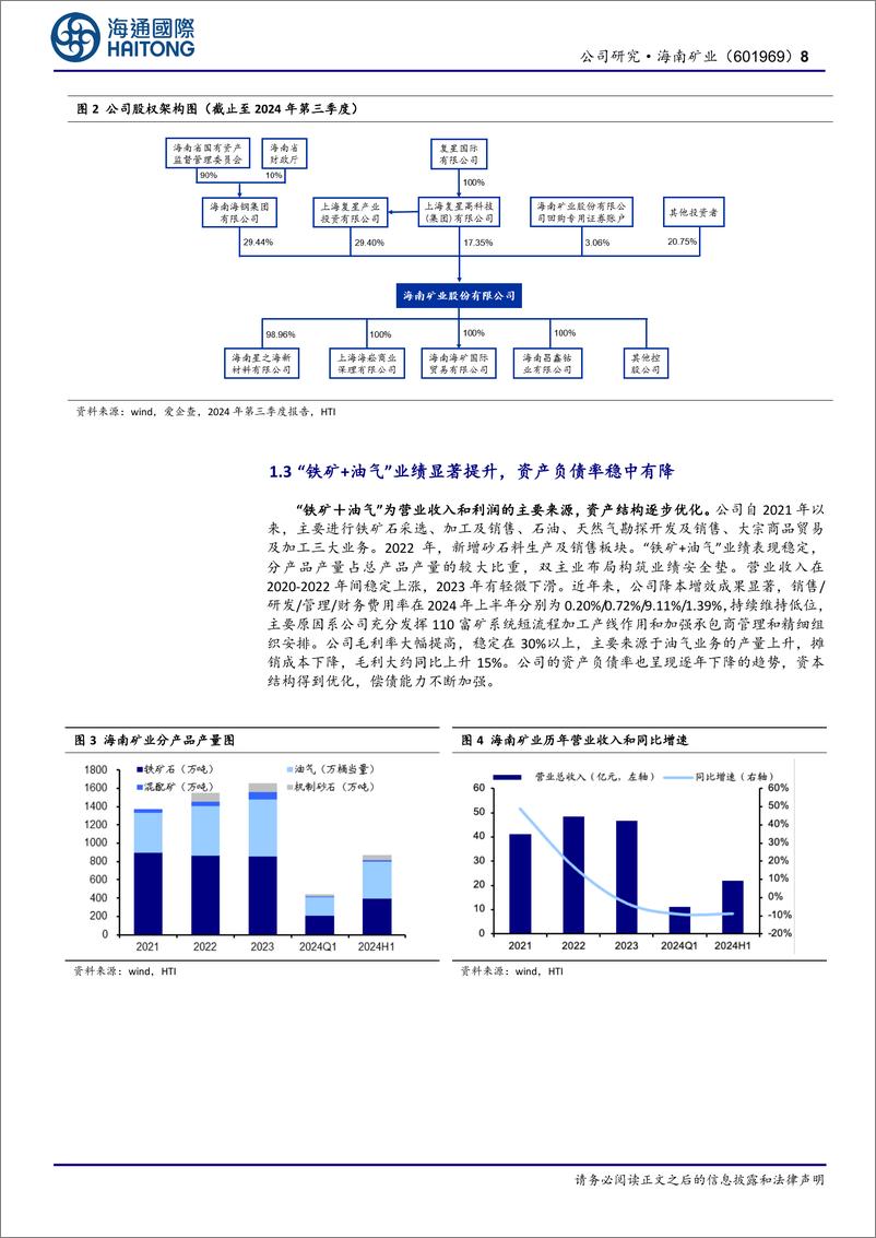 《海南矿业(601969)“铁矿石%2b油气%2b锂”三轮驱动，海外布局再下一城-241216-海通国际-33页》 - 第8页预览图