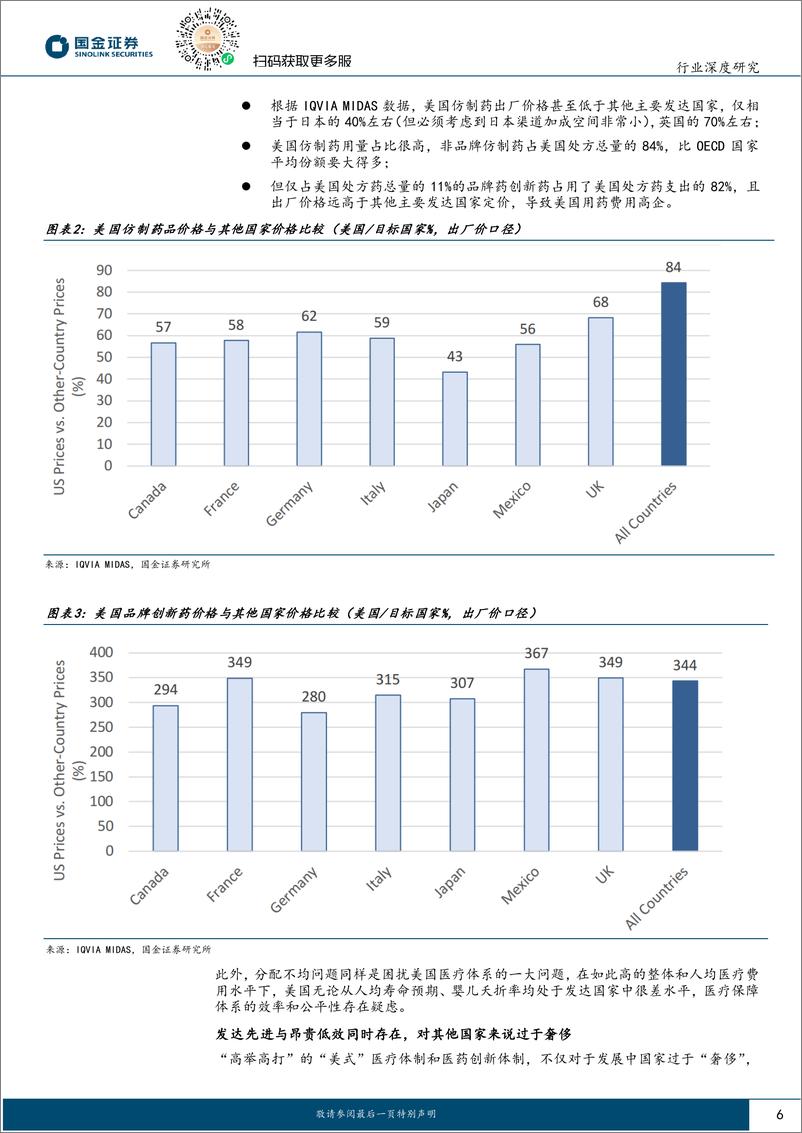《医药行业深度研究：海外复盘，日本医改控费路线图与医药产业命运思考-20230914-国金证券-38页》 - 第7页预览图