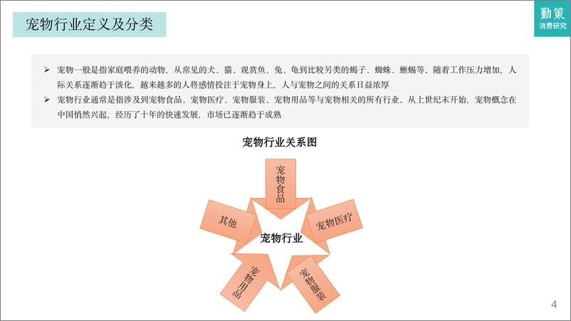 《2023中国宠物行业发展趋势报告-勤策消费研究-31页》 - 第4页预览图