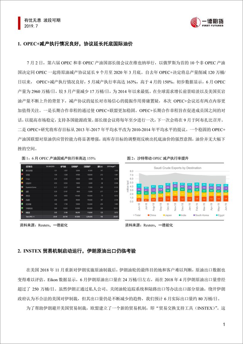 《原油燃料油2019年半年报：有忧无患，波段可期-20190710-一德期货-10页》 - 第5页预览图