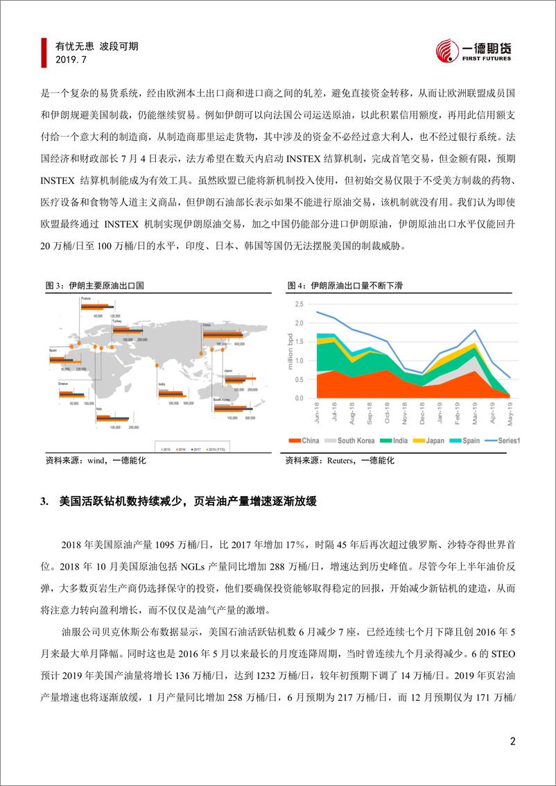 《原油燃料油2019年半年报：有忧无患，波段可期-20190710-一德期货-10页》 - 第6页预览图