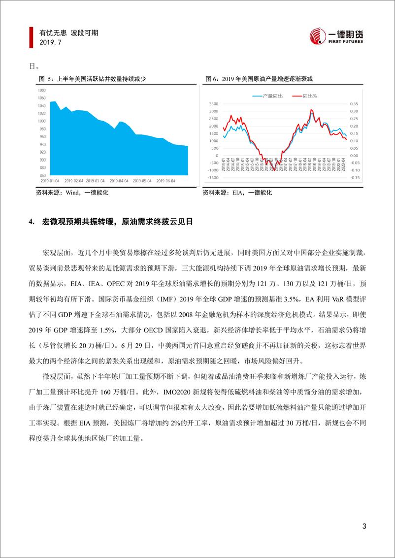 《原油燃料油2019年半年报：有忧无患，波段可期-20190710-一德期货-10页》 - 第7页预览图