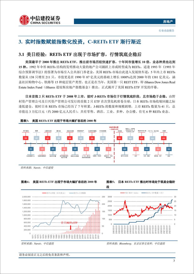 《房地产行业：C-REITs三周年喜迎实时指数，市场成熟度迈上新台阶-240624-中信建投-10页》 - 第5页预览图