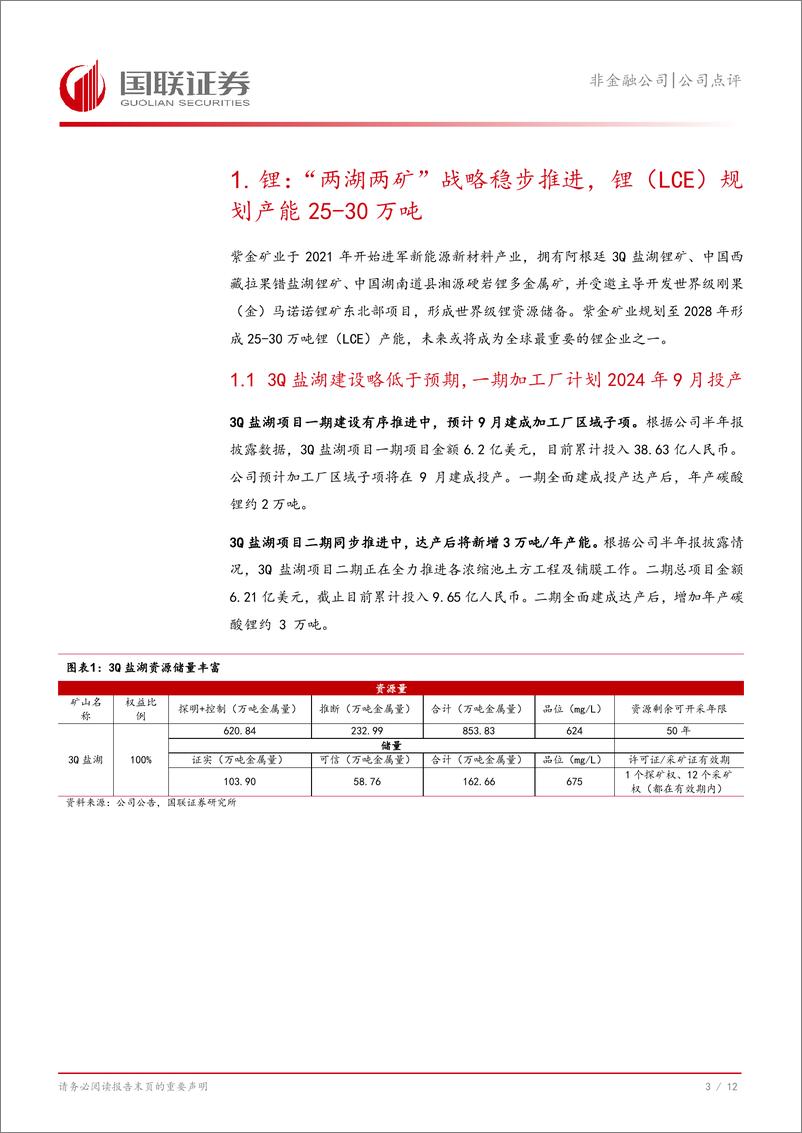 《紫金矿业(601899)资源为王，铜、金、锂三足鼎立发展-240909-国联证券-13页》 - 第4页预览图