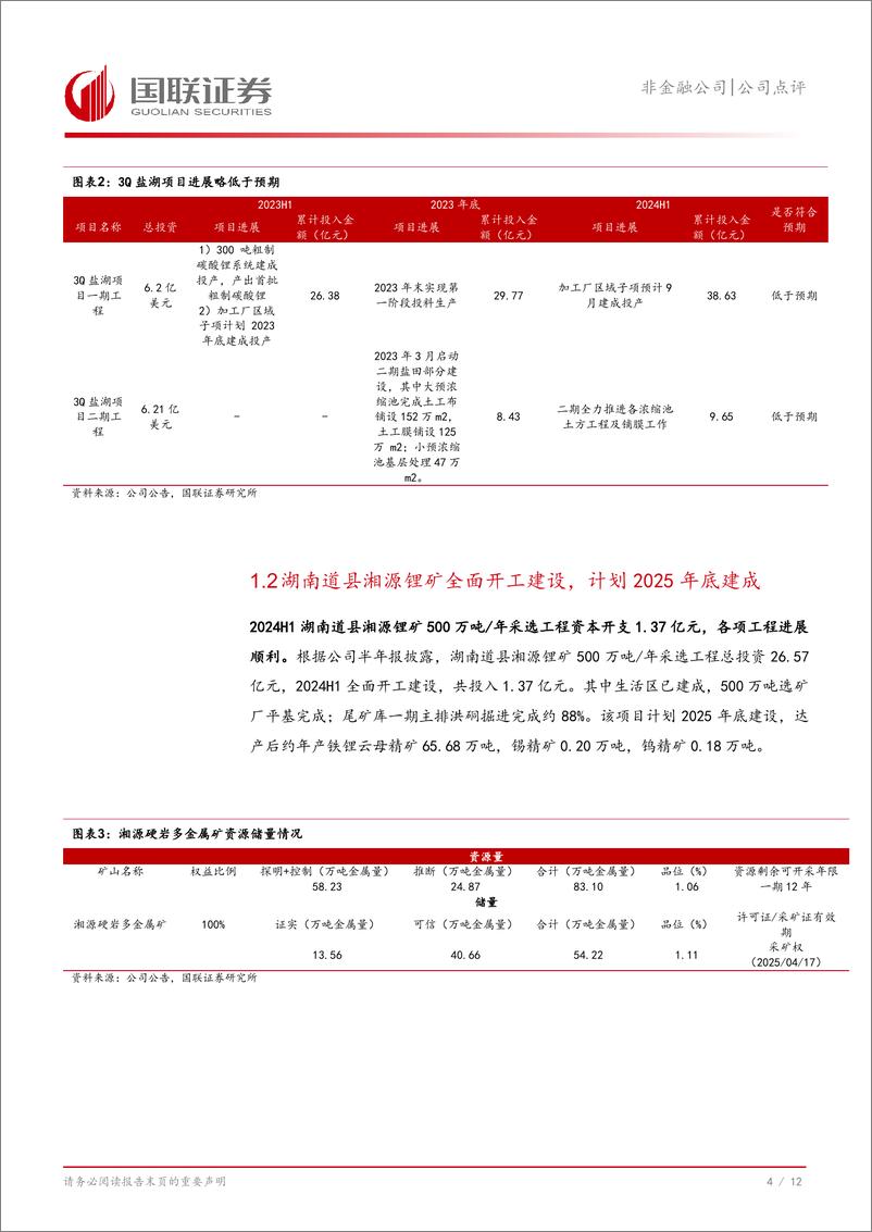 《紫金矿业(601899)资源为王，铜、金、锂三足鼎立发展-240909-国联证券-13页》 - 第5页预览图