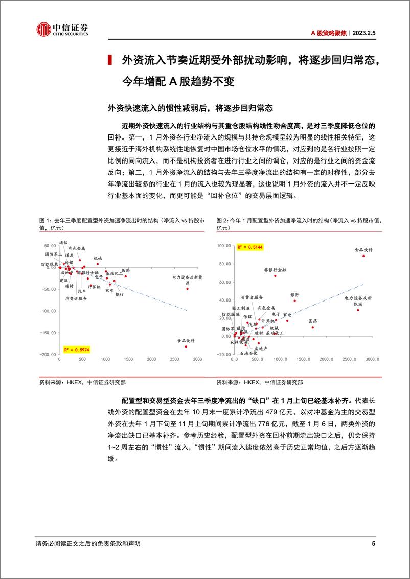 《A股策略聚焦：内资接力外资，成长接力价值-20230205-中信证券-26页》 - 第6页预览图