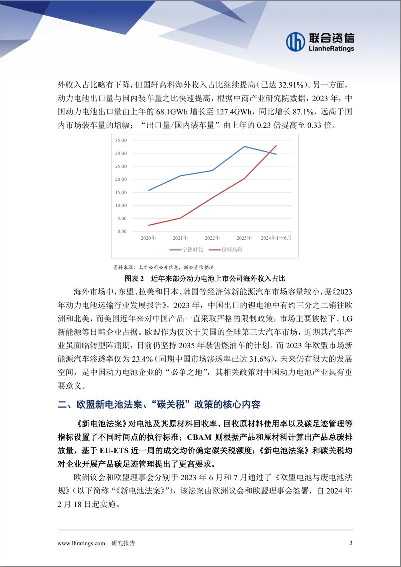 《欧盟新电池法案及_碳关税_政策对中国动力电池企业影响简析(1)》 - 第3页预览图