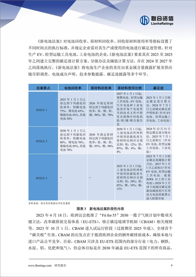 《欧盟新电池法案及_碳关税_政策对中国动力电池企业影响简析(1)》 - 第4页预览图