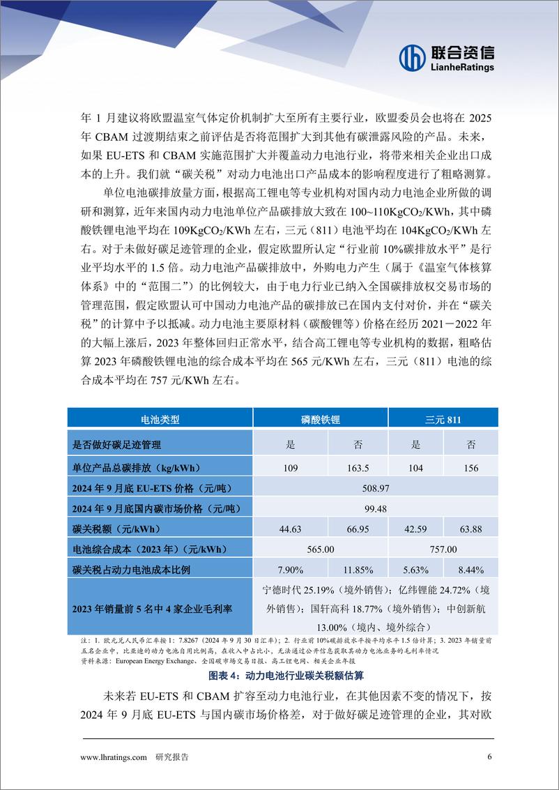 《欧盟新电池法案及_碳关税_政策对中国动力电池企业影响简析(1)》 - 第6页预览图