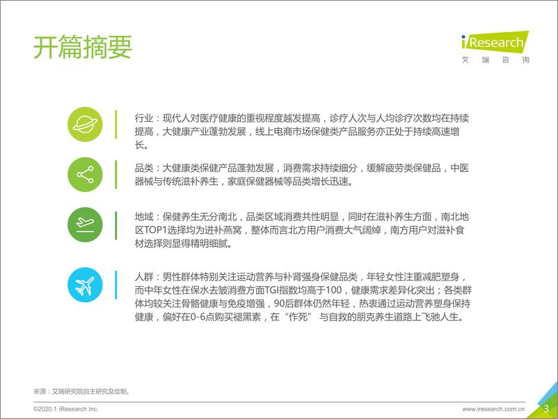 《2019年中国大健康消费发展白皮书》 - 第3页预览图