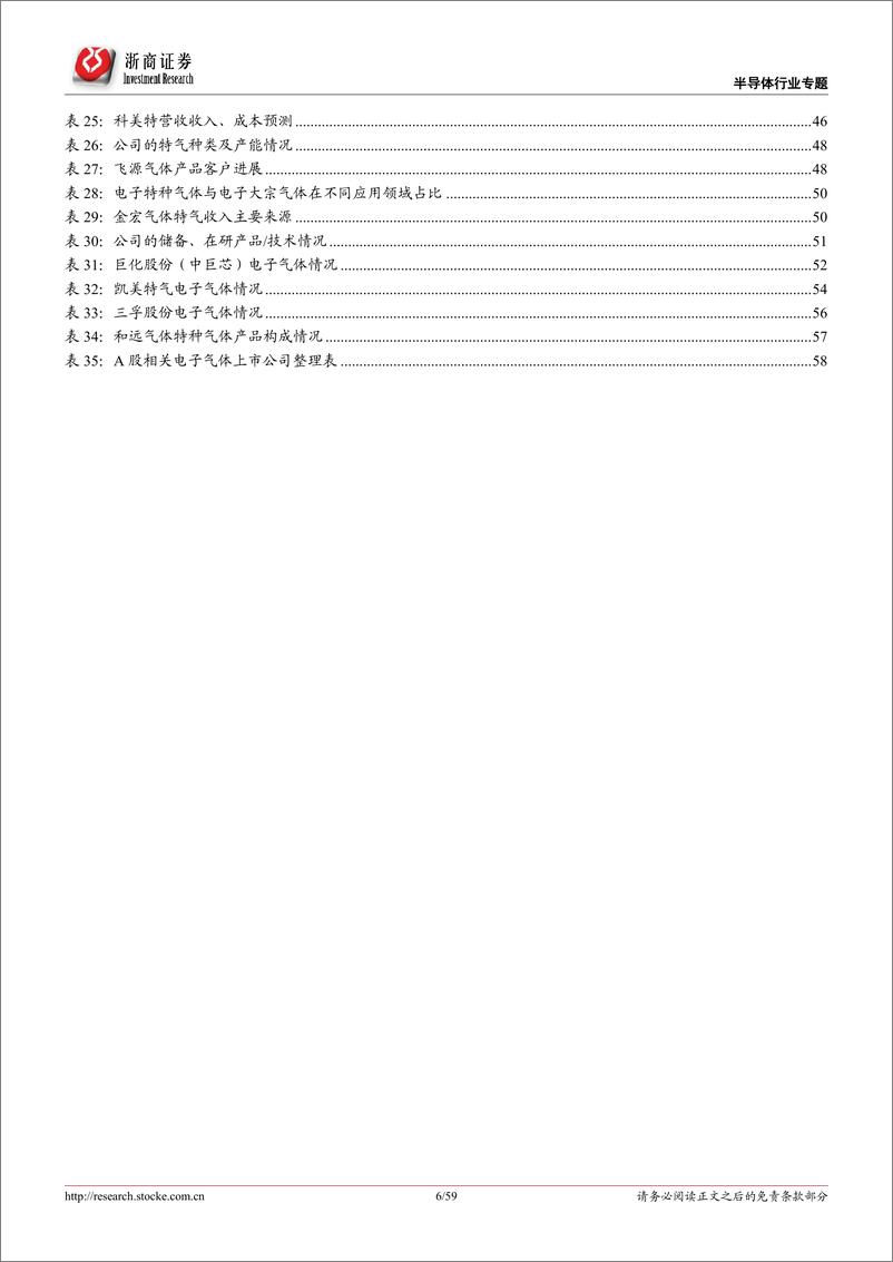 《半导体行业电子气体深度报告：半导体材料·电子气体投资宝典-20200324-浙商证券-59页》 - 第7页预览图