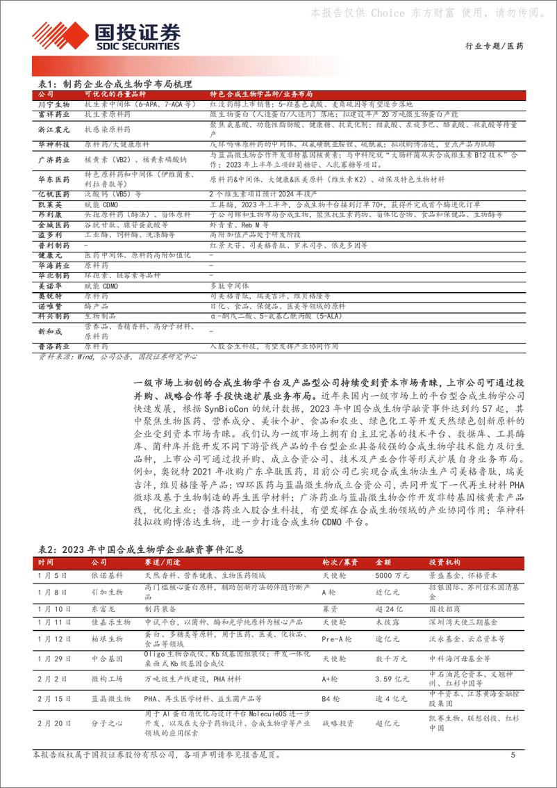 《合成生物学行业专题系列二：生物制造产业升级，医药行业多点开花》 - 第5页预览图