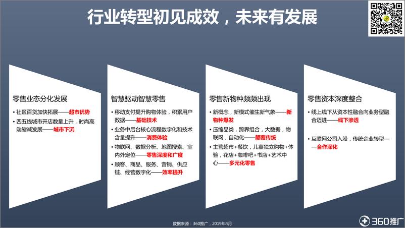 《2019零售行业研究分析报告-360推广-2019.5-36页》 - 第7页预览图