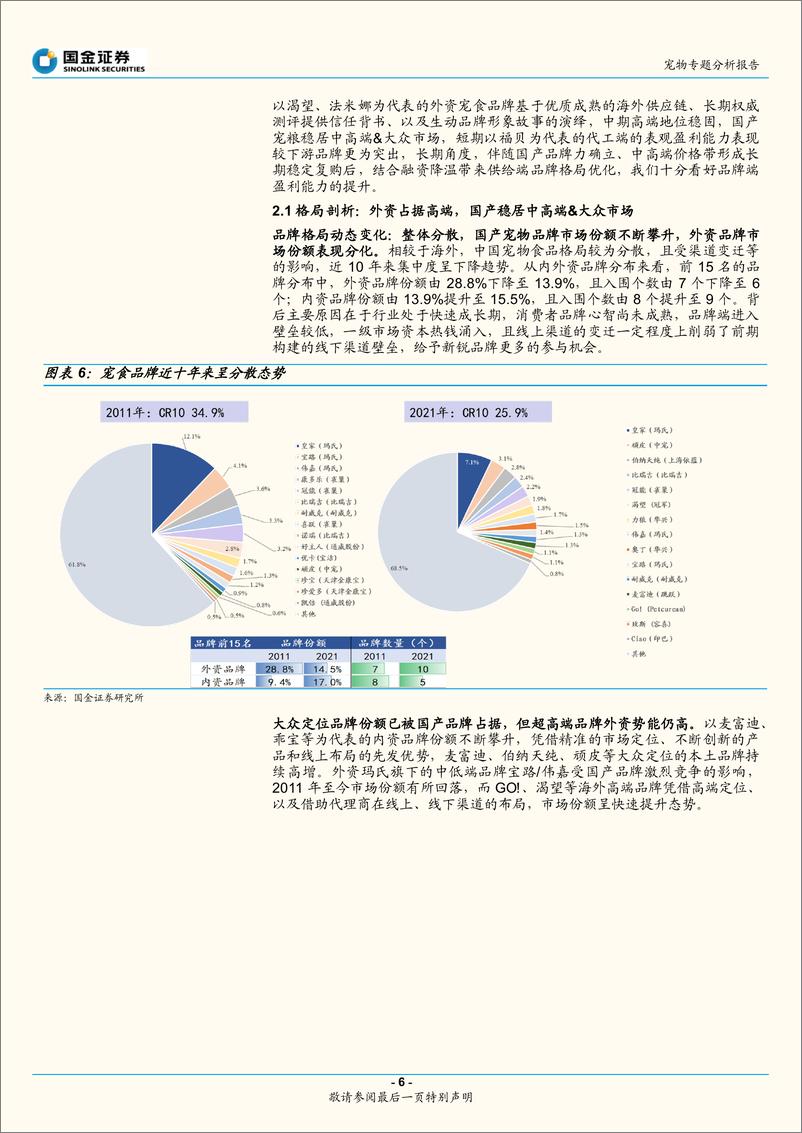 《多维度深度拆解：如何理解当前时点宠物食品板块投资机会？》 - 第6页预览图