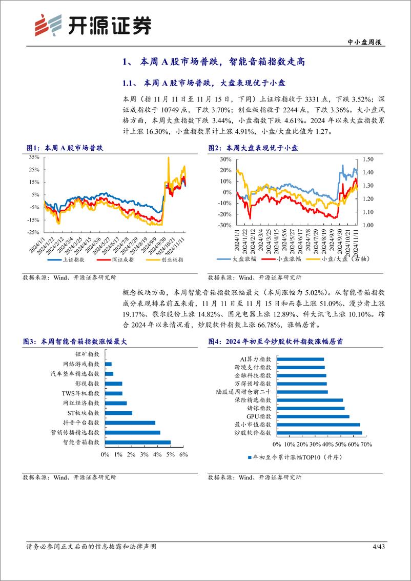 《中小盘周报：自动驾驶已至，整车企业发力智能化下半场-241117-开源证券-43页》 - 第4页预览图