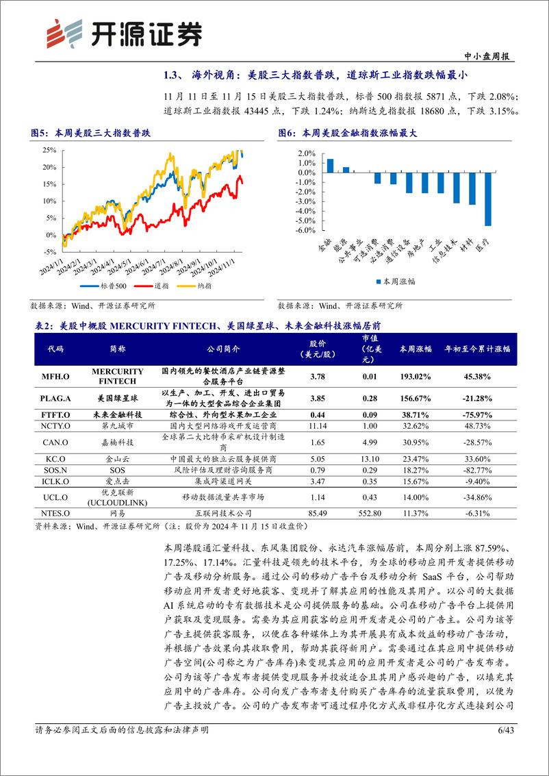 《中小盘周报：自动驾驶已至，整车企业发力智能化下半场-241117-开源证券-43页》 - 第6页预览图