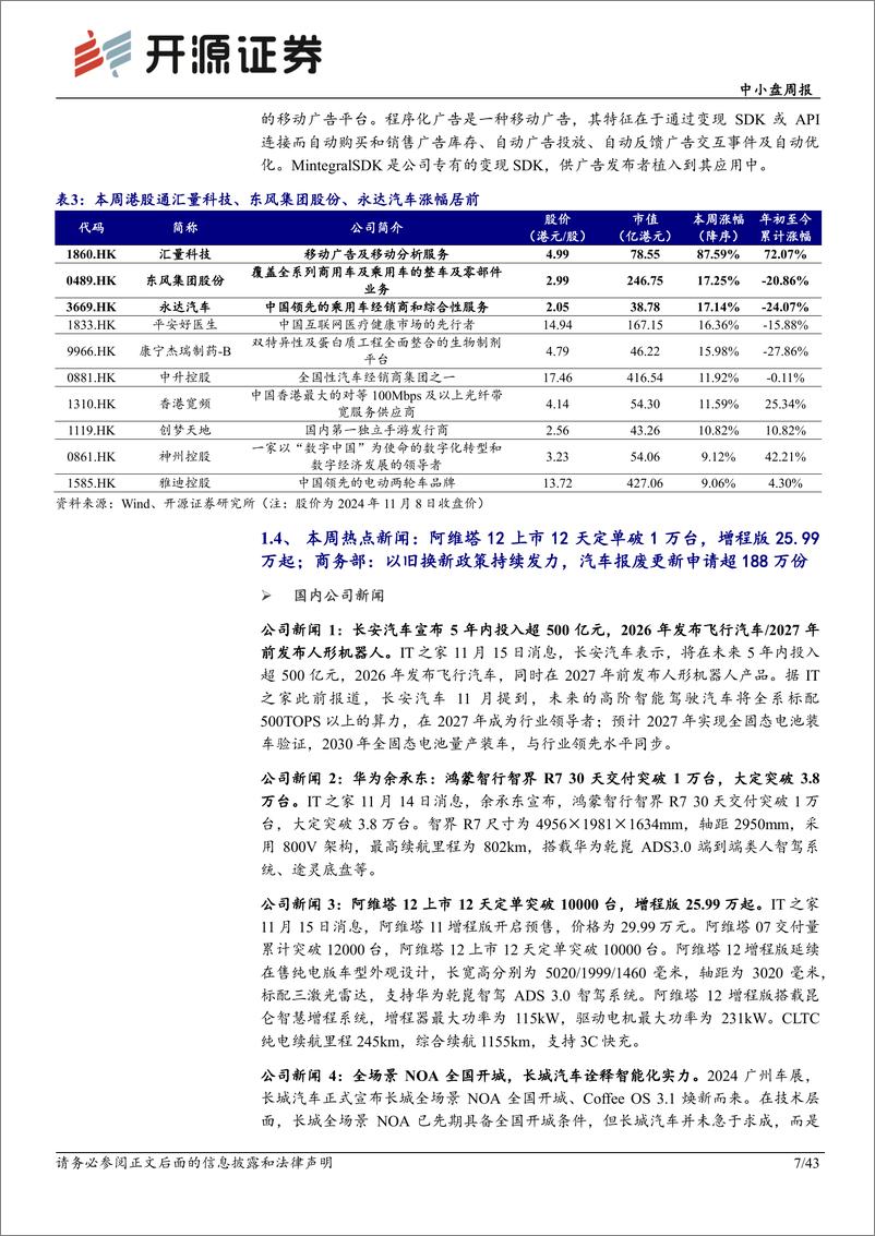 《中小盘周报：自动驾驶已至，整车企业发力智能化下半场-241117-开源证券-43页》 - 第7页预览图