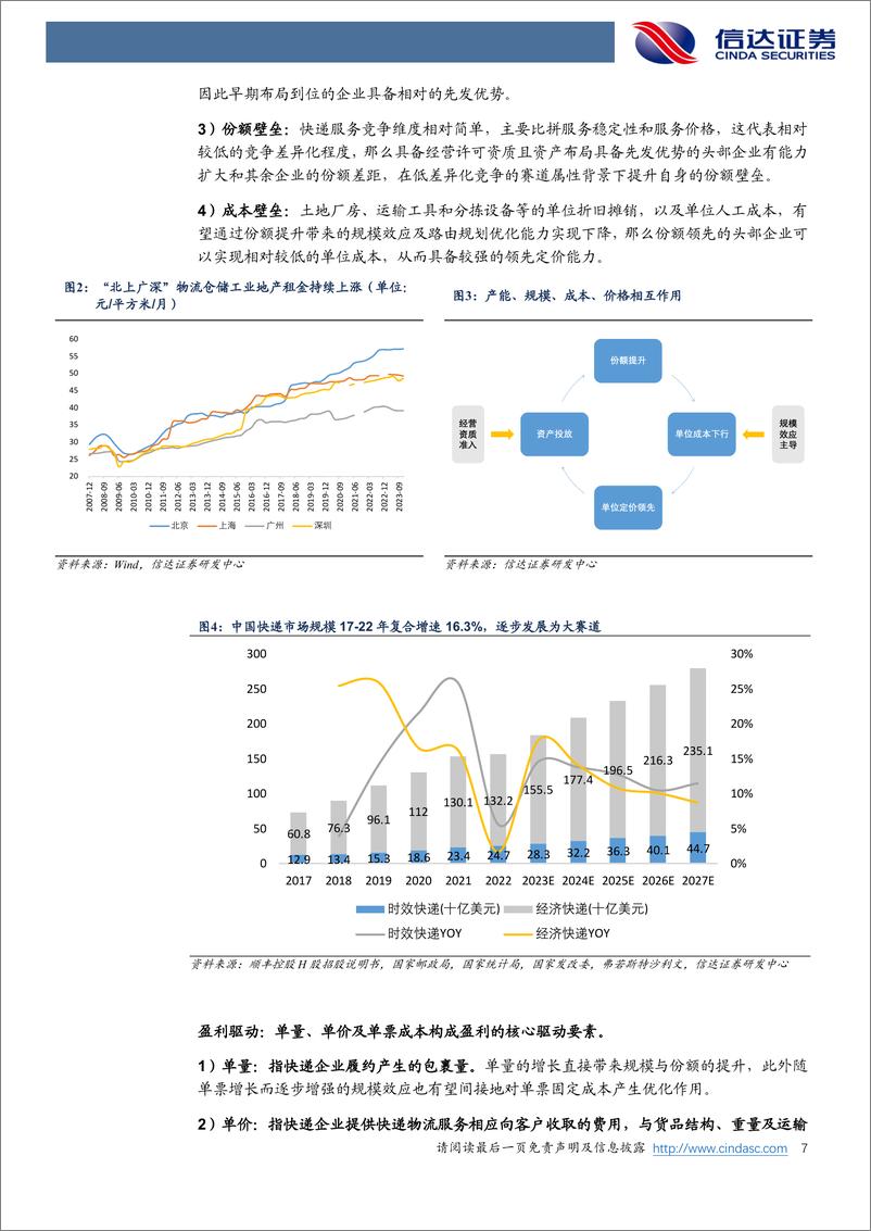 《快递深度框架-成长空间犹在-盈利质量提升-信达证券》 - 第7页预览图