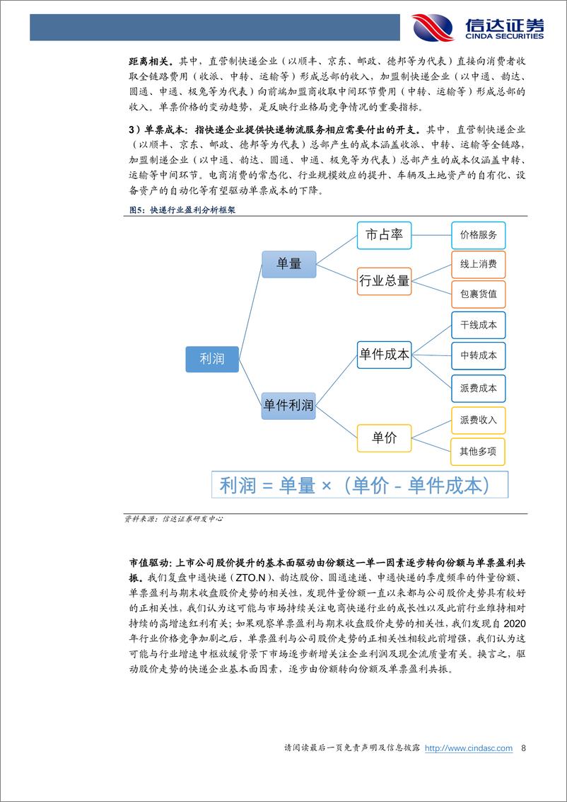 《快递深度框架-成长空间犹在-盈利质量提升-信达证券》 - 第8页预览图