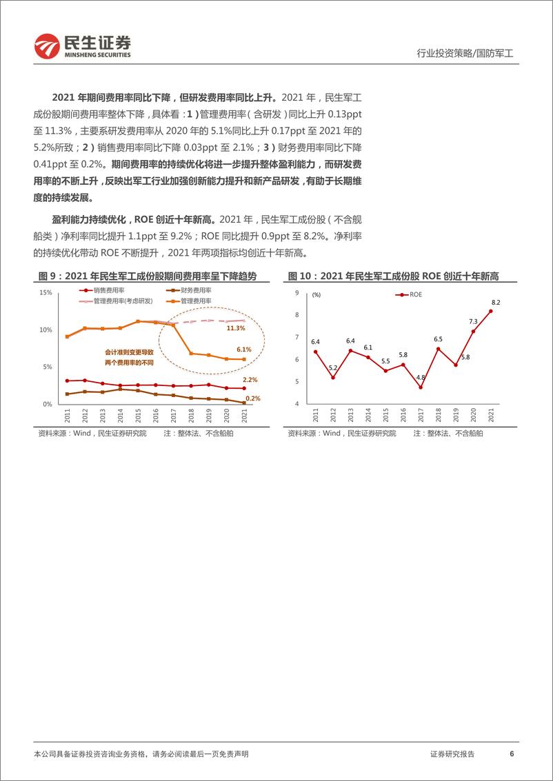 《国防军工行业2022年中期策略：基本面行稳致远；下半年行情拾阶而上-20220713-民生证券-27页》 - 第7页预览图