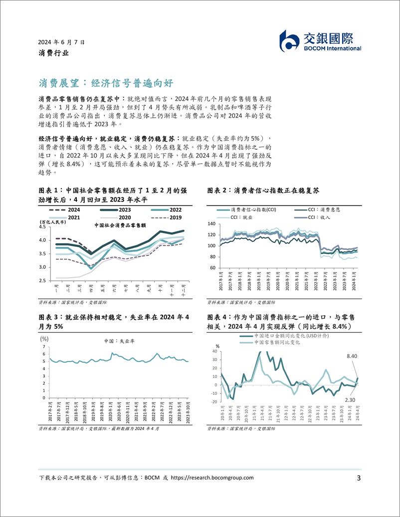 《消费行业2024下半年展望：消费有望持续复苏，以配对交易来超配赢家-240607-交银国际-23页》 - 第3页预览图