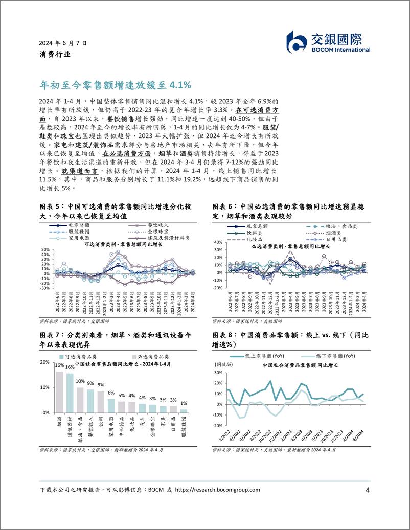 《消费行业2024下半年展望：消费有望持续复苏，以配对交易来超配赢家-240607-交银国际-23页》 - 第4页预览图