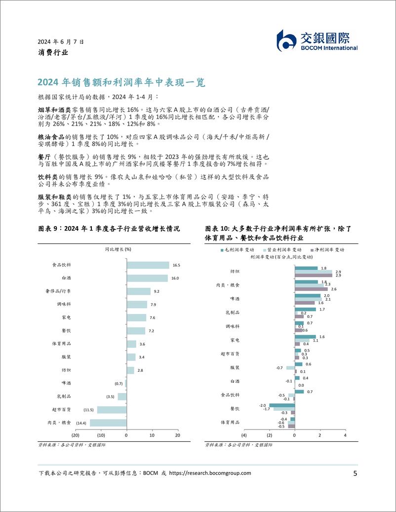 《消费行业2024下半年展望：消费有望持续复苏，以配对交易来超配赢家-240607-交银国际-23页》 - 第5页预览图